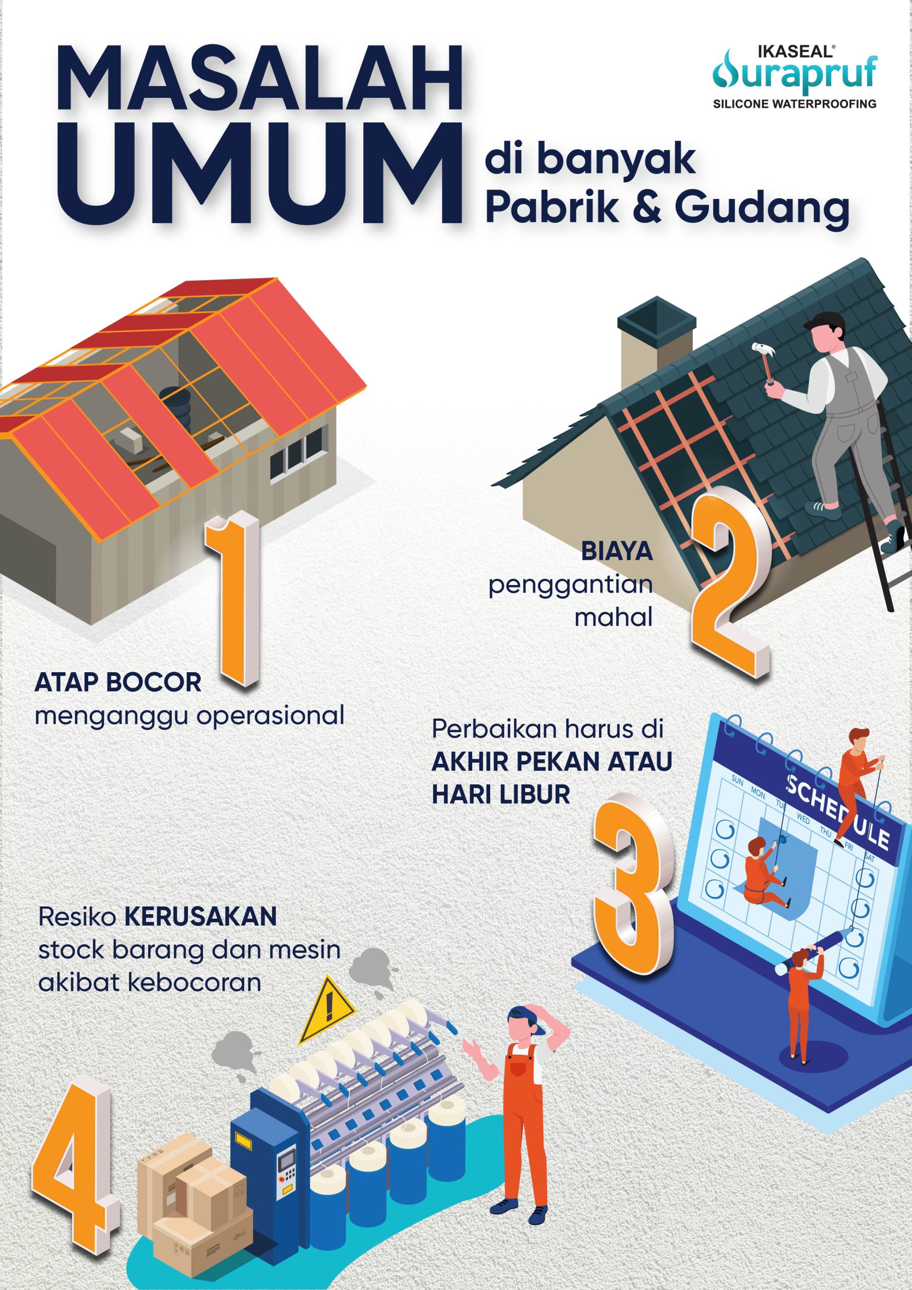 brosur durapruf 2025 IKA