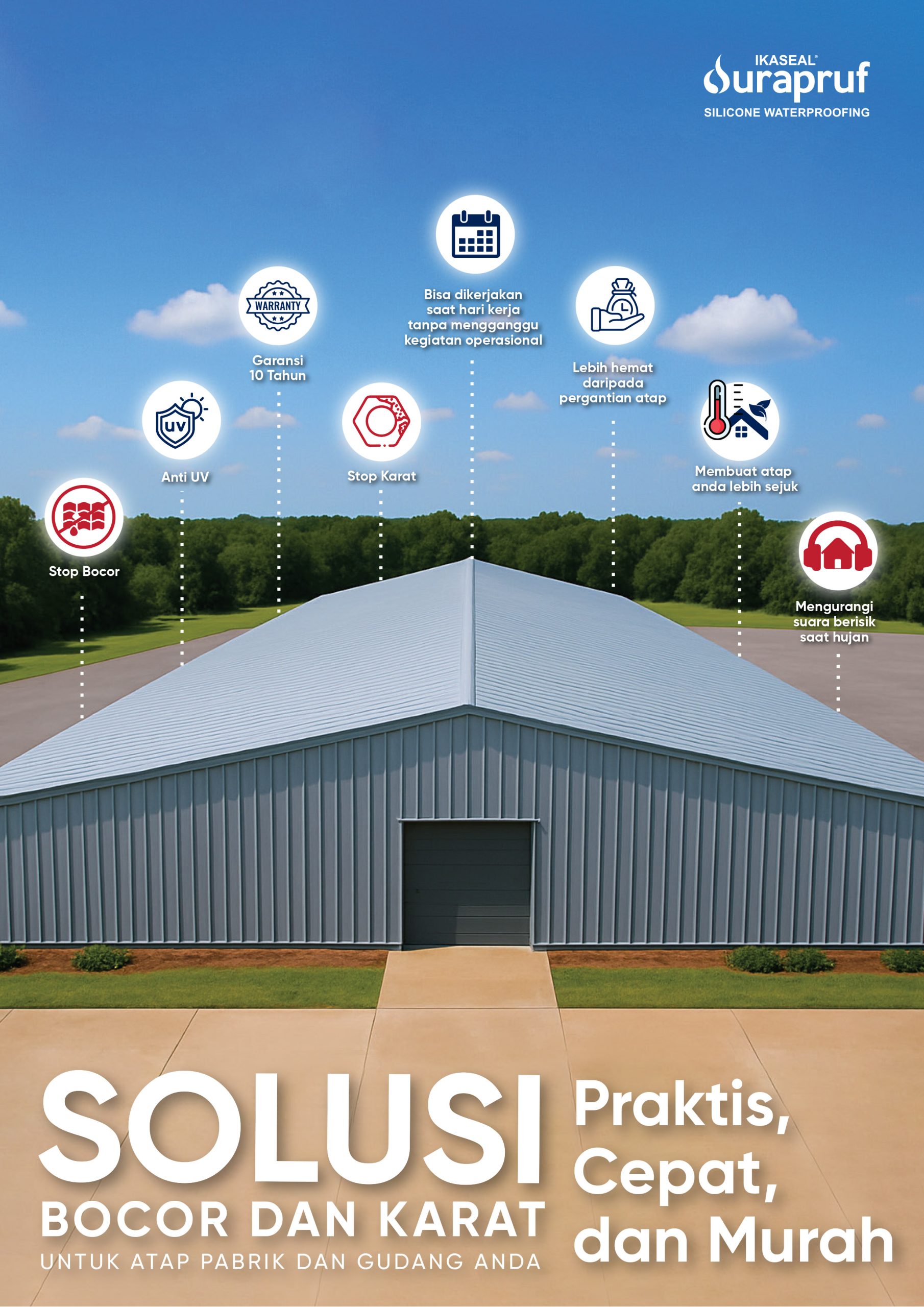 brosur durapruf 2025 IKA